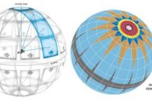 Prepare for a flood of brand-new exoplanets: TESS has currently spotted 2 Prepare for a flood of brand-new exoplanets: TESS has currently spotted 2