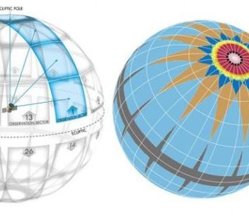 Prepare for a flood of brand-new exoplanets: TESS has currently spotted 2 Prepare for a flood of brand-new exoplanets: TESS has currently spotted 2