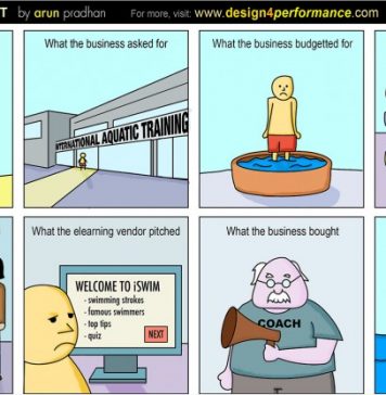 Cartoon: The Training Project Cartoon: The Training Project