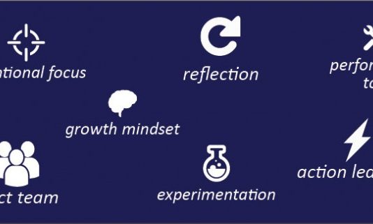 Infographic: Workflow Learning Infographic: Workflow Learning