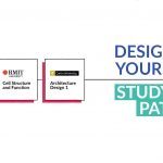 OUA Explained: Design your study path OUA Explained: Design your study path