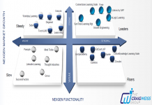 NexGen Learning System Grid 2018-19 NexGen Learning System Grid 2018-19