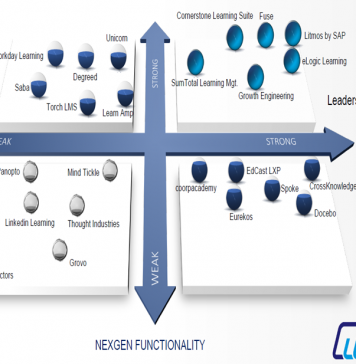 NexGen Learning System Grid 2018-19 NexGen Learning System Grid 2018-19