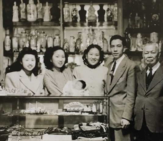 How Much Do You Know About Your Family’s History? How Much Do You Know About Your Family’s History?