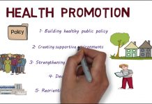 Health Promotion Open course