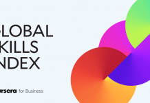 Introducing the Coursera Global Skills Index Introducing the Coursera Global Skills Index