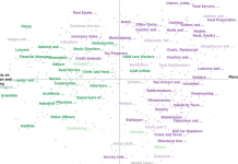 What’s Going On in This Graph? | March 20, 2019 What’s Going On in This Graph? | March 20, 2019