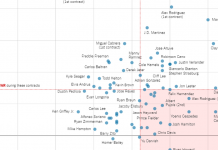 What’s Going On in This Graph? | April 17, 2019 What’s Going On in This Graph? | April 17, 2019