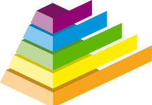 Retrieval Practice and Bloom’s Taxonomy Retrieval Practice and Bloom’s Taxonomy