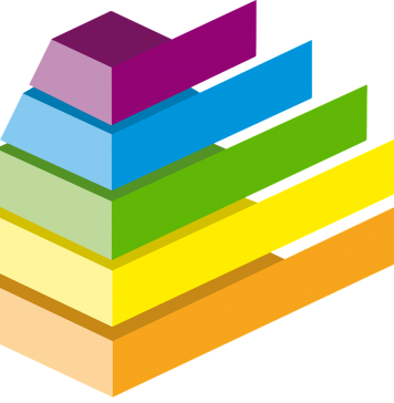 Retrieval Practice and Bloom’s Taxonomy Retrieval Practice and Bloom’s Taxonomy