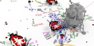 How We Augmented Our Original Reporting of the Moon Landing for Its 50th Anniversary How We Augmented Our Original Reporting of the Moon Landing for Its 50th Anniversary