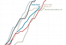 What’s Going On in This Graph? | Sept. 18, 2019 What’s Going On in This Graph? | Sept. 18, 2019