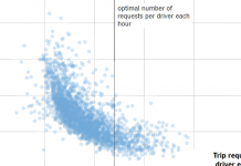 What’s Going On in This Graph? | Nov. 6, 2019 What’s Going On in This Graph? | Nov. 6, 2019