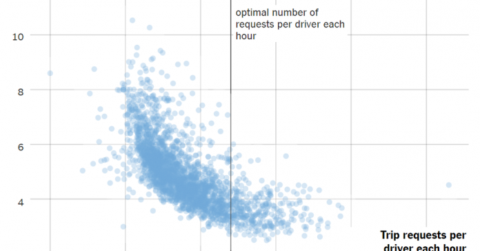 What’s Going On in This Graph? | Nov. 6, 2019