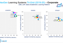 NexGen Learning Systems T-Grid 2019-20 NexGen Learning Systems T-Grid 2019-20
