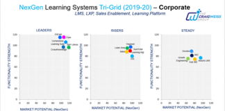 NexGen Learning Systems T-Grid 2019-20 NexGen Learning Systems T-Grid 2019-20