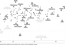 What’s Going On in This Graph? | Jan. 8, 2020 What’s Going On in This Graph? | Jan. 8, 2020