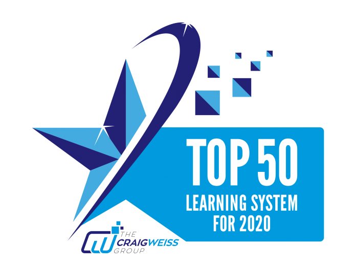 Top 50 Learning System Rankings (#39-#21)