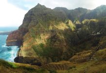 How Much Do You Know About Cape Verde? How Much Do You Know About Cape Verde?