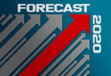 Learning System Mkt. Forecasts Learning System Mkt. Forecasts