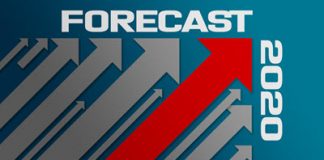 Learning System Mkt. Forecasts Learning System Mkt. Forecasts