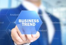 COVID19 and Learning Systems Trends COVID19 and Learning Systems Trends