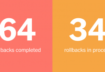 Lesson of the Day: ‘The Trump Administration Is Reversing Nearly 100 Environmental Rules. Here’s the Full List.’ Lesson of the Day: ‘The Trump Administration Is Reversing Nearly 100 Environmental Rules. Here’s the Full List.’