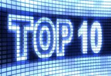 Top 10 LXP/DLP Mid-Year Rankings Top 10 LXP/DLP Mid-Year Rankings