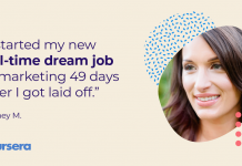 Sydney’s Career Story: Turning a Setback into a Step Forward Sydney’s Career Story: Turning a Setback into a Step Forward