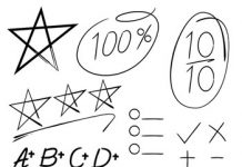 Online Learning Works – So Why are Schools Failing at it? Online Learning Works – So Why are Schools Failing at it?