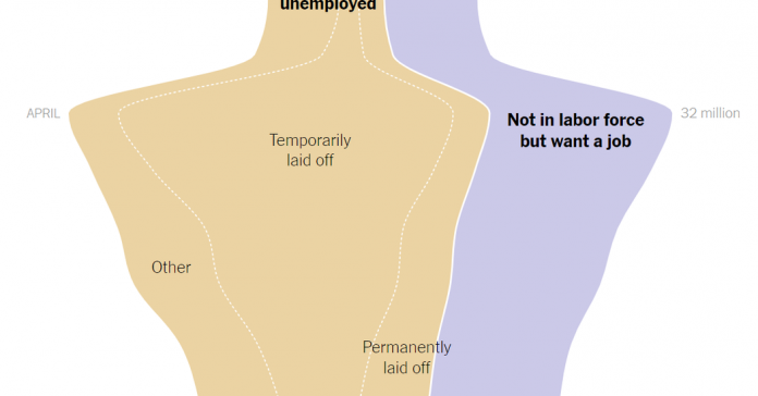 What’s Going On in This Graph? | Nov. 4, 2020