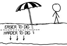 Lesson of the Day: ‘What Makes Sand Soft?’ Lesson of the Day: ‘What Makes Sand Soft?’