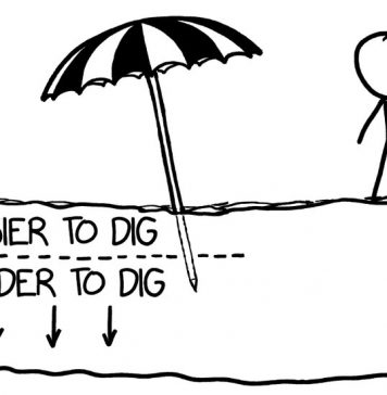 Lesson of the Day: ‘What Makes Sand Soft?’ Lesson of the Day: ‘What Makes Sand Soft?’