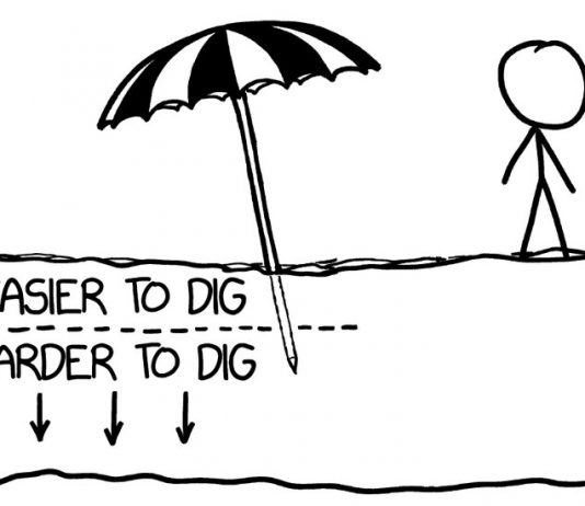 Lesson of the Day: ‘What Makes Sand Soft?’ Lesson of the Day: ‘What Makes Sand Soft?’