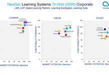2020 NexGen T-Grid Learning Systems 2020 NexGen T-Grid Learning Systems