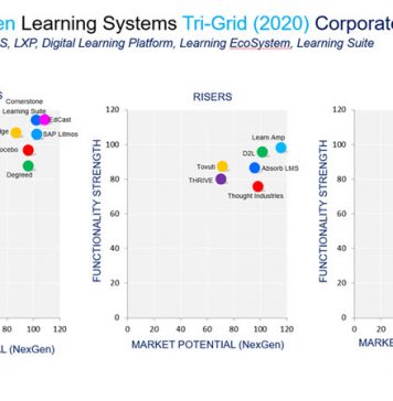 2020 NexGen T-Grid Learning Systems 2020 NexGen T-Grid Learning Systems