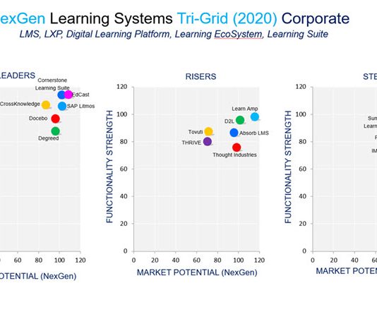 2020 NexGen T-Grid Learning Systems 2020 NexGen T-Grid Learning Systems
