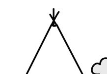 Cook an Indigenous Meal or Dance with Dua Lipa Cook an Indigenous Meal or Dance with Dua Lipa