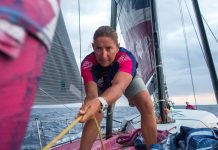 How Mentally Tough Are You? How Mentally Tough Are You?