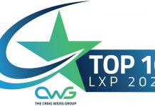 Top 10 LXPs for 2020 Top 10 LXPs for 2020