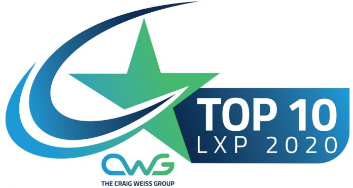 Top 10 LXPs for 2020