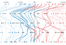 What’s Going On in This Graph? | Jan. 13, 2021 What’s Going On in This Graph? | Jan. 13, 2021