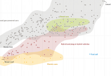 What’s Going On in This Graph? | Jan. 27, 2021 What’s Going On in This Graph? | Jan. 27, 2021