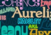 What’s in a Name? What’s in a Name?