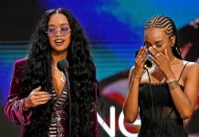 Who Are the Best Musical Artists of the Past Year? What Are the Best Songs? Who Are the Best Musical Artists of the Past Year? What Are the Best Songs?