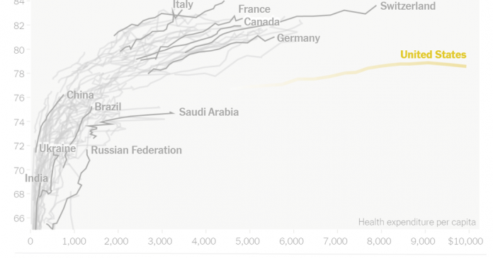 What’s Going On in This Graph? | April 14, 2021