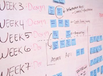 The Three Keys to Project Management The Three Keys to Project Management
