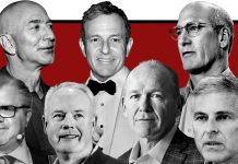 Are C.E.O.s Paid Too Much? Are C.E.O.s Paid Too Much?