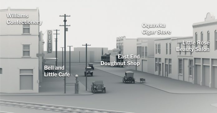 Teaching About the Tulsa Race Massacre With The New York Times