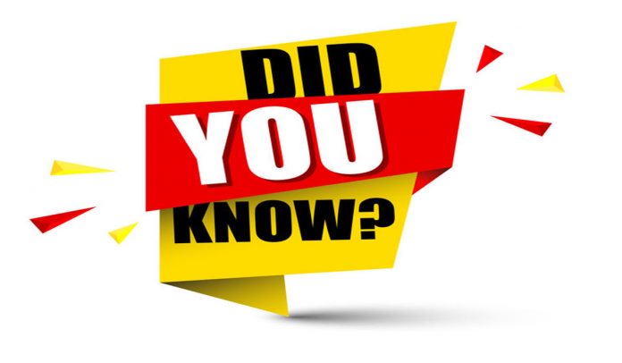 Did you know?